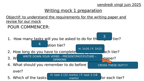 2024 Spec French Edexcel GCSE writing guide