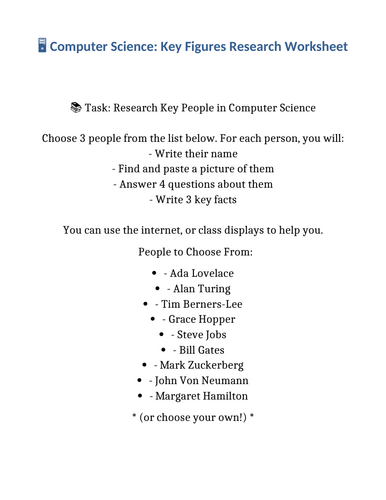 Key Figures in CompSci - Research Task