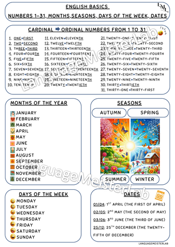 English Basics Numbers 1-31, Months, Seasons, Days of the Week, Dates Learning Aid
