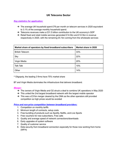 A-Level Economics Industry Profiles