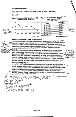 A-Level Economics Paper 2 Model Answers