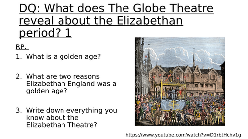 The Globe Theatre AQA Environment Study