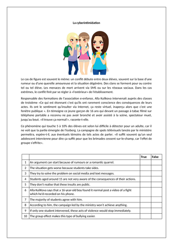 GCSE French (Higher) - Module 1 - Page 9 - Ma vie en ligne