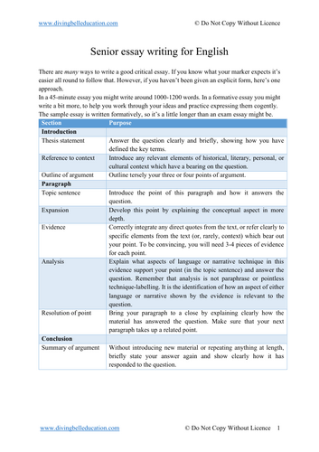 HSC Common  Module: Sample essay Richard Flanagan, Question 7