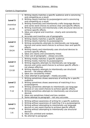 KS3 Friendly Mark Scheme: Reading and Writing