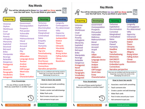 KS3 Oliver Twist Scheme of Work