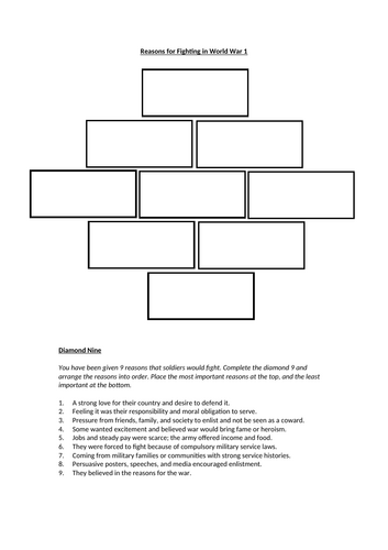 World War 1 - Reasons for fighting Diamond 9 worksheet