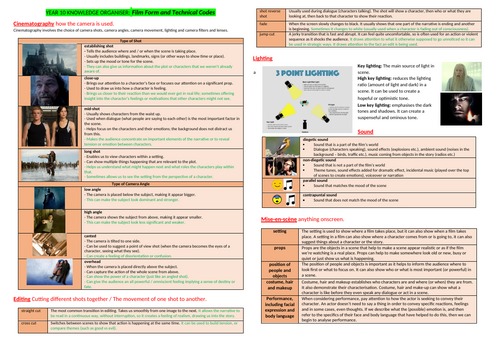 Introduction to Film Studies GCSE