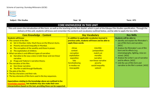 Slumdog Millionaire Scheme of Work - Film Studies