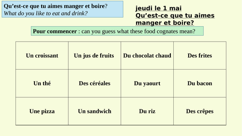 KS3 French: qu'est-ce que tu aimes manger et boire? food and drink lesson