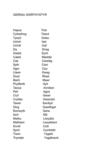 HOME SCHOOLING WELSH LANGUAGE: ANTONYMS / OPPOSITES