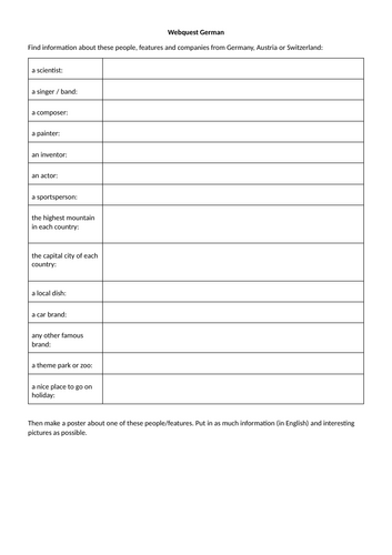Webquest German speaking countries