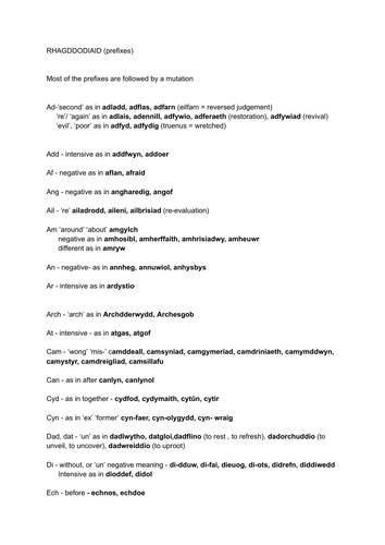 ADNODD ATHRAWON SAFON UWCH: Cymraeg Iaith Gyntaf: Rhagddodiaid