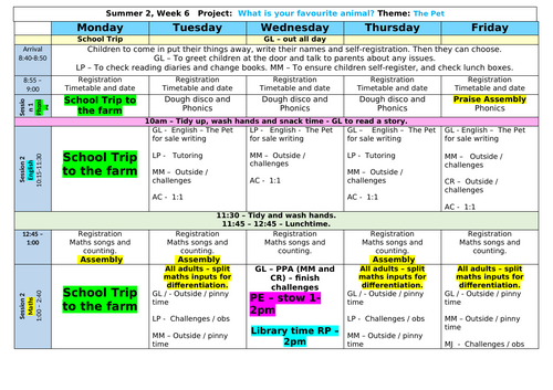 Year R Planning - Summer 2, Week 6