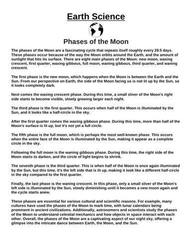 Phases of the Moon “Article & Questions” Assignment