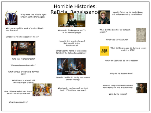BBC Horrible Histories Worksheet (Radical Renaissance)