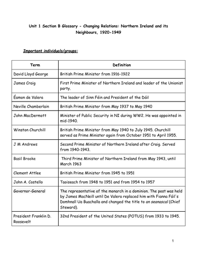 GCSE History Glossary Series: Changing Relations, 1920-1949