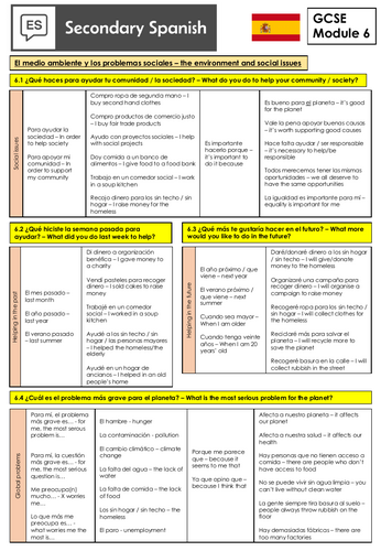 NEW AQA GCSE - GLOBAL, ENVIRONMENTAL & SOCIAL ISSUES - KNOWLEDGE ORGANISER (sentence builders)