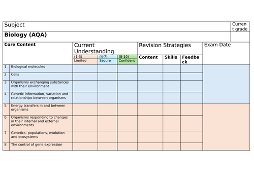 AQA Biology & Physics Revision Grids