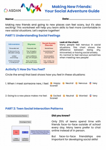 ASDAN PSHE - Making New Friends