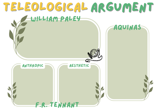 A-Level RS: Teleological Argument Crib Sheet - Eduqas Philosophy