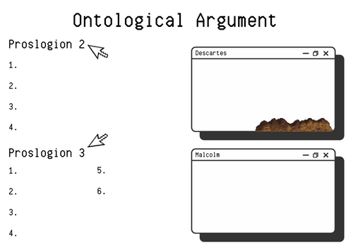 A-Level RS: Ontological Argument Crib Sheet - Eduqas Philosophy