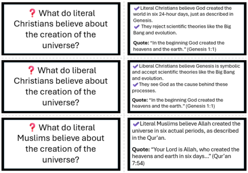 Religious Studies Emergency Revision Flash Cards – Theme B: Religion and Life (GCSE AQA)