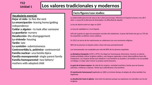 Spanish A Level speaking card tarjeta revision