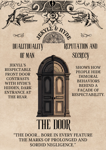 Jekyll and Hyde Imagery Poster Set.