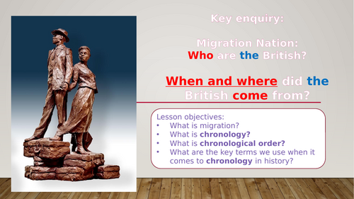 Lesson 2: Migration Nation: When and Where Did the British Come From? (CHRONOLOGY)