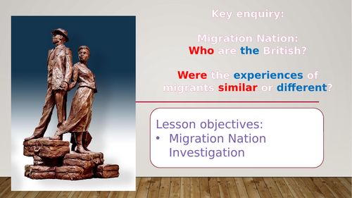 Lesson 4: Migration Nation: Were the Experiences of Migrants Similar or Different?