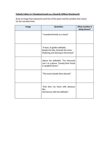 Pathetic Fallacy in I Wandered Lonely as a Cloud By William Wordsworth Worksheet