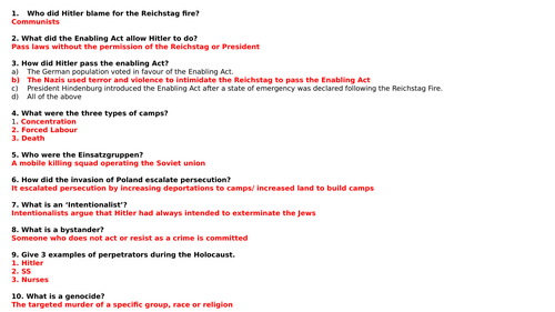 Holocaust Debate Lesson – Who Was to Blame?