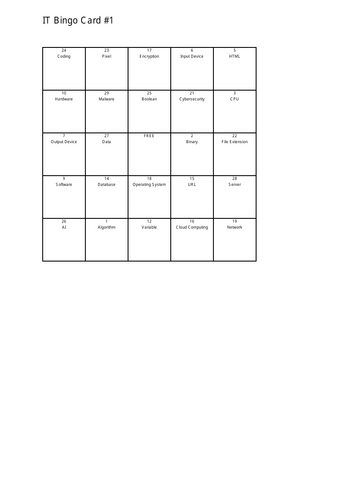 IT/ Computing bingo cards