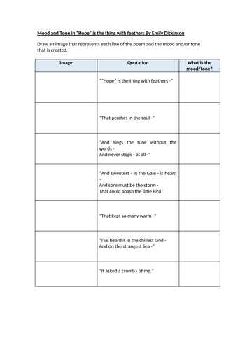 Mood and Tone in “Hope” is the thing with feathers By Emily Dickinson Worksheet