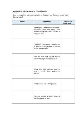 Mood and Tone in The Raven By Edgar Allan Poe Worksheet