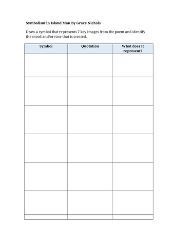 Symbolism in Island Man By Grace Nichols Worksheet