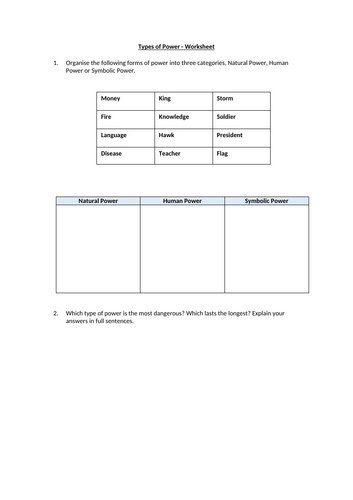 Types of Power Worksheet