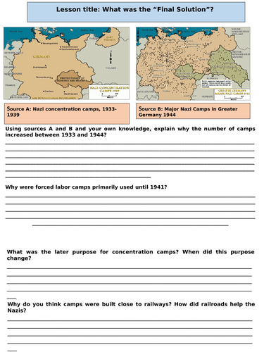 Life and Conditions in Concentration Camps – Fully Resourced Lesson Pack