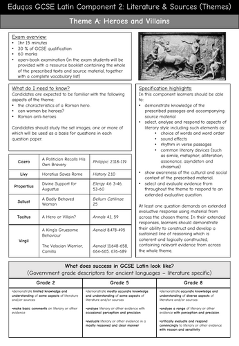 Eduqas GCSE Latin - Literature & Sources - Heroes and Villains - Specification Summary