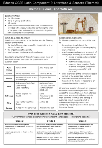 Eduqas GCSE Latin - Literature & Sources - Come Dine With Me! - Specification Summary