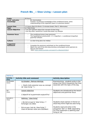 IB SL French - Le slow living (lifestlye)
