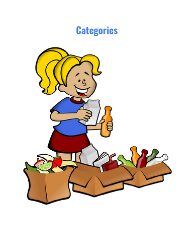 Category Sorting