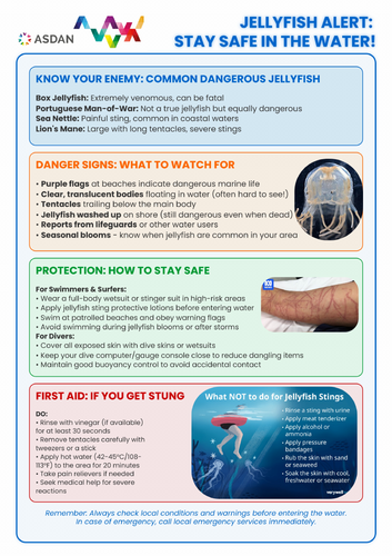 ASDAN Animal Care - Safety Around Animals - Sea Creatures - B4