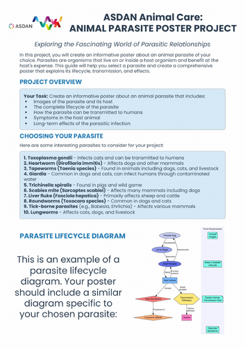 ASDAN Animal Care - Safety around Animals - Pesky Parasites - B3