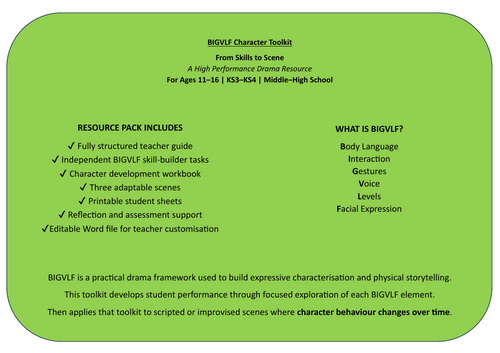 BIGVLF Character Toolkit: From Skills to Scene