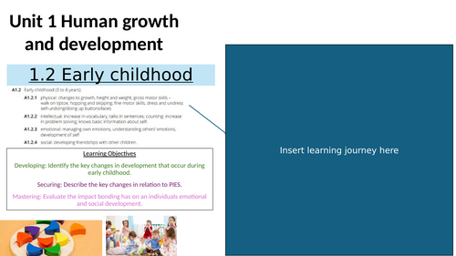 AAQ Health and Social Care Early Childhood