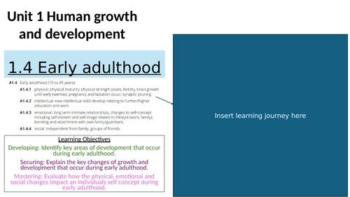 AAQ Health and Social Care 1.4 Early adulthood