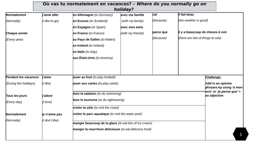 Holidays sentence builder - French