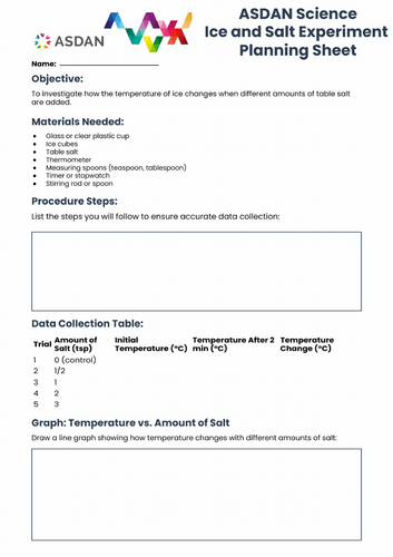 ASDAN Science - Chemical Change - Ice Melting Experiment - A3